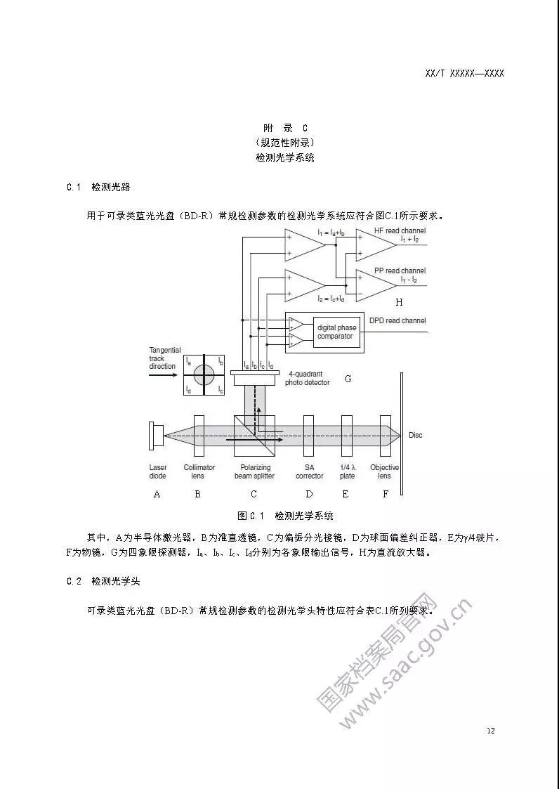 圖片關(guān)鍵詞