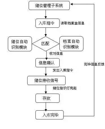 融安特 融安特
