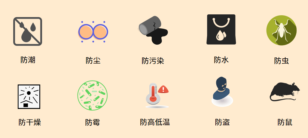 檔案室十防 檔案室十防