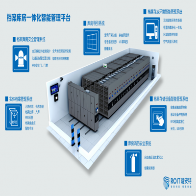 淺談密集架廠家應該共同遵守的行規