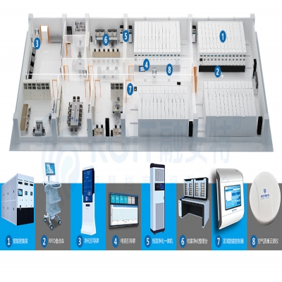 計算檔案密集柜立方數方法?